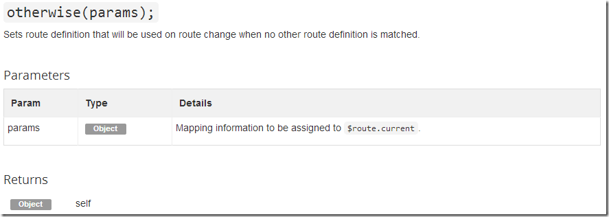 Angular Otherwise Documentation